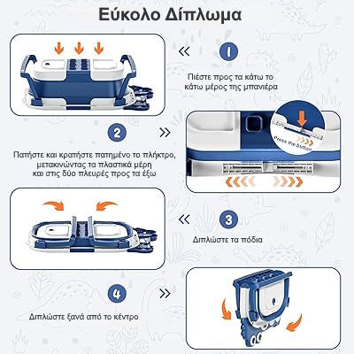 μπανιέρα μωρού με θερμόμετρο