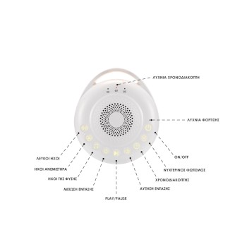 Giggles and Co. Συσκευή ύπνου για μωρά με φωτάκι και 24 ήχους νανουρίσματος