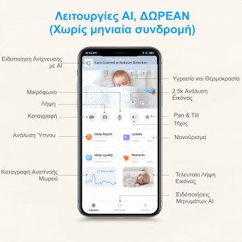 Ellie Baby Plus Ασύρματη Ενδοεπικοινωνία Μωρού με Κάμερα & Οθόνη 5” Ellie Baby Plus Ασύρματη Ενδοεπικοινωνία Μωρού με Κάμερα & Οθόνη 5”