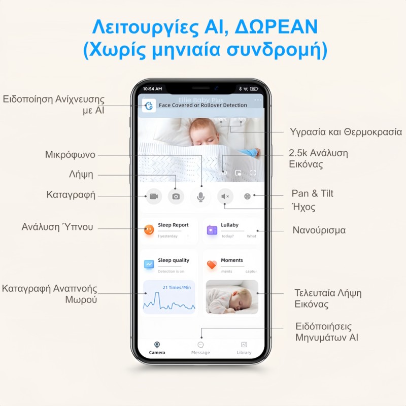 Ellie Baby Plus Ασύρματη Ενδοεπικοινωνία Μωρού με Κάμερα & Οθόνη 5 Ellie Baby Plus Ασύρματη Ενδοεπικοινωνία Μωρού με Κάμερα & Οθόνη 5