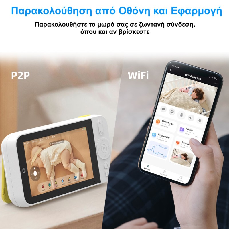 Ellie Baby Plus Ασύρματη Ενδοεπικοινωνία Μωρού με Κάμερα & Οθόνη 5 Ellie Baby Plus Ασύρματη Ενδοεπικοινωνία Μωρού με Κάμερα & Οθόνη 5