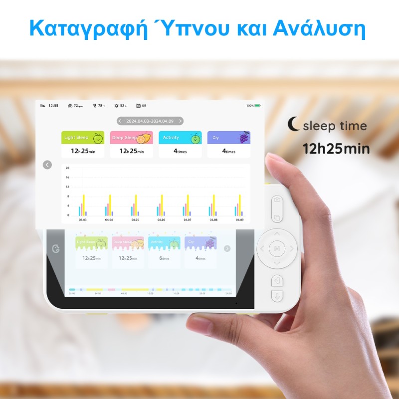 Ellie Baby Plus Ασύρματη Ενδοεπικοινωνία Μωρού με Κάμερα & Οθόνη 5 Ellie Baby Plus Ασύρματη Ενδοεπικοινωνία Μωρού με Κάμερα & Οθόνη 5