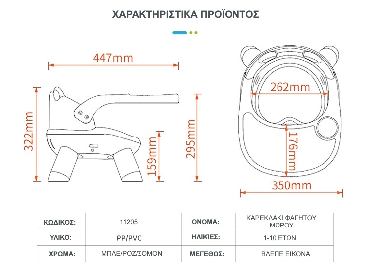  καρεκλάκι σίτισης μωρού