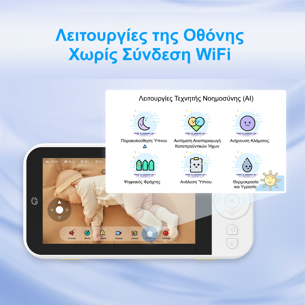 Ενδοεπικοινωνία μωρού με κάμερα