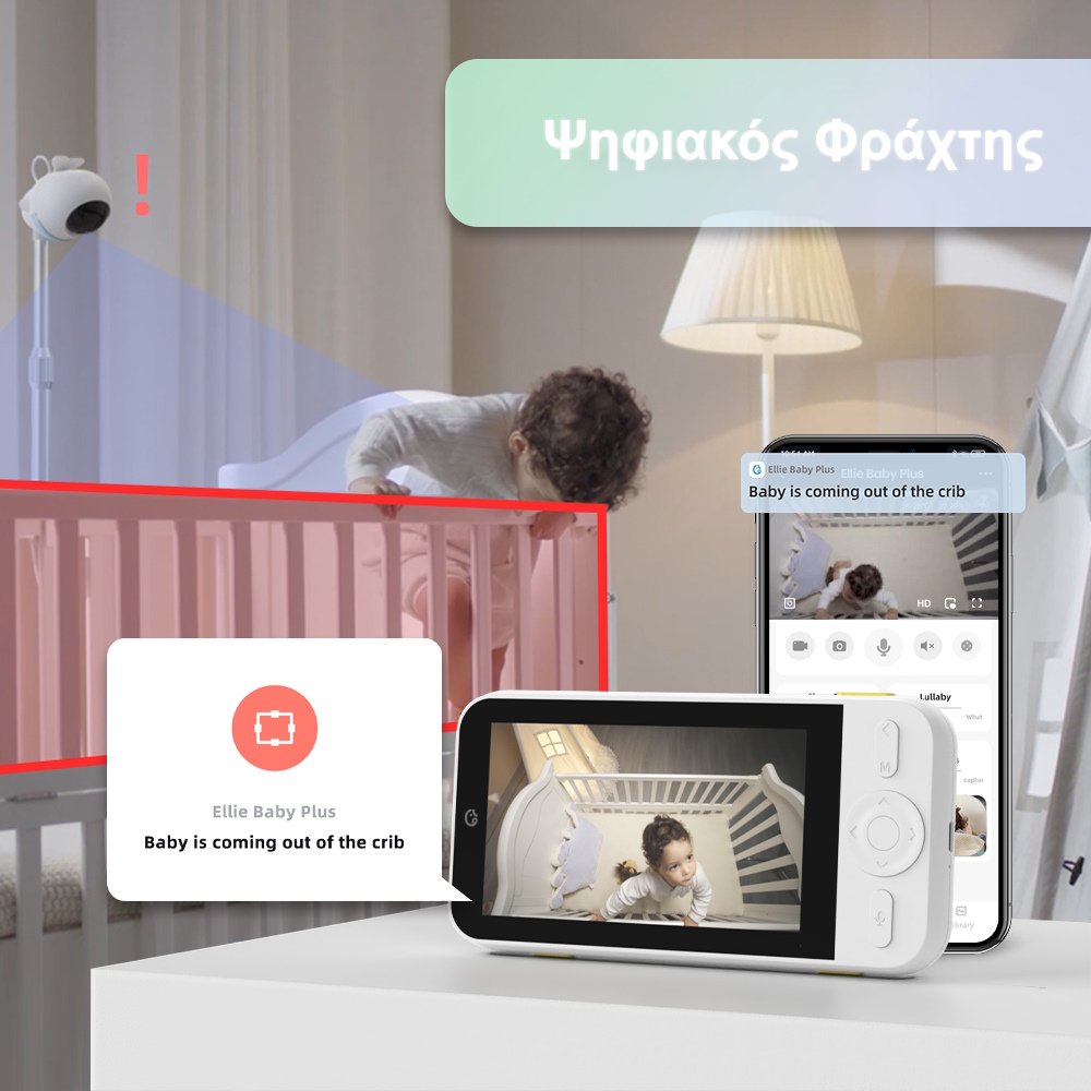 Ενδοεπικοινωνία μωρού με κάμερα