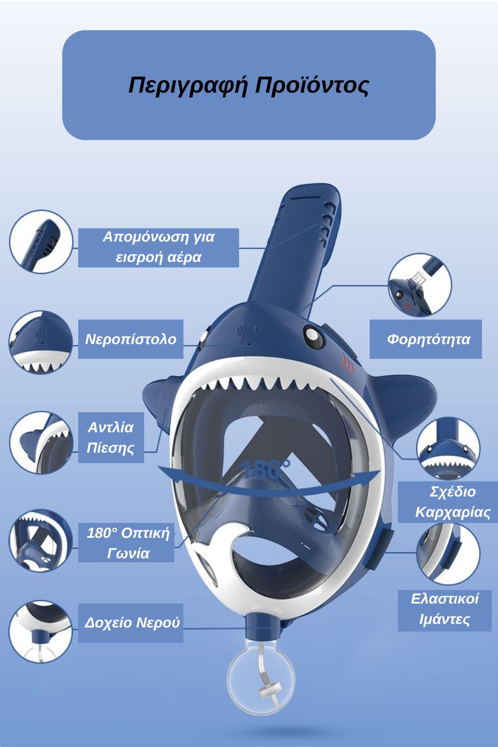 Full Face Μάσκα Θαλάσσης για Παιδιά
