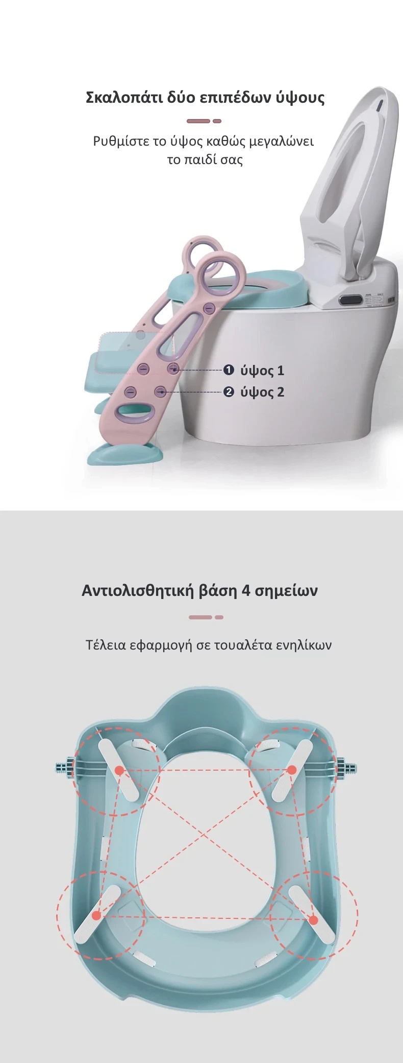 παιδικό κάθισμα τουαλέτας με σκάλα