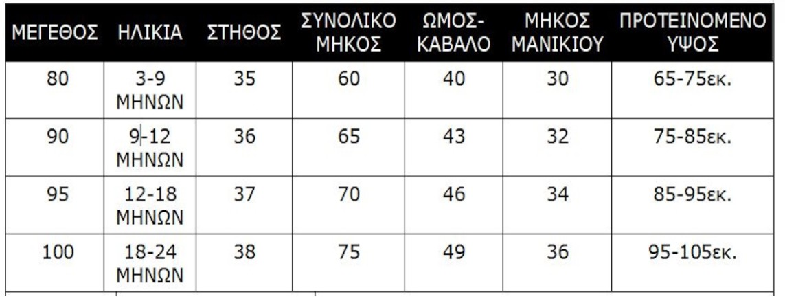 στολές αποκριών για μωρό με κουκούλα Stitch