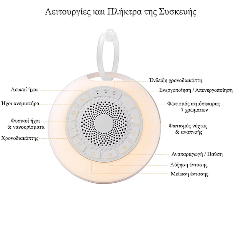 Συσκευή νανουρίσματος για μωρά