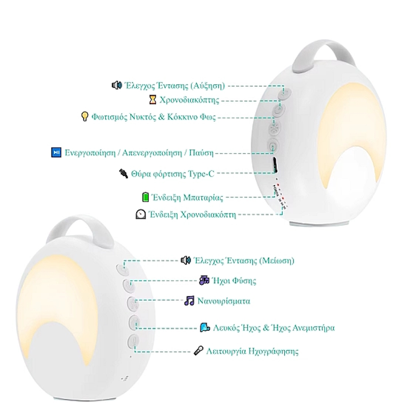 Συσκευή ύπνου με λευκούς ήχους 